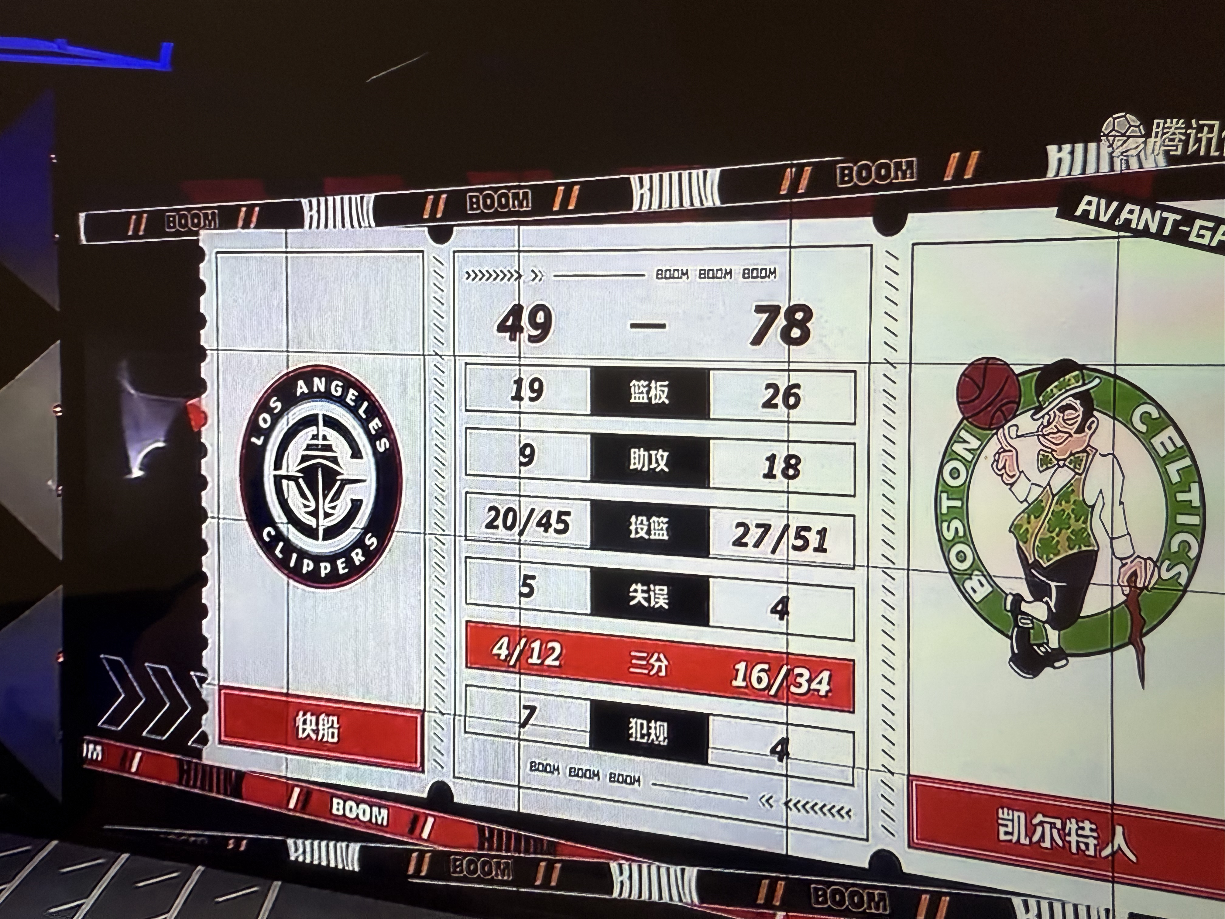 凯尔特人王牌球员创赛季得分新高，媒体热捧，论坛注意联系男人资源全国.